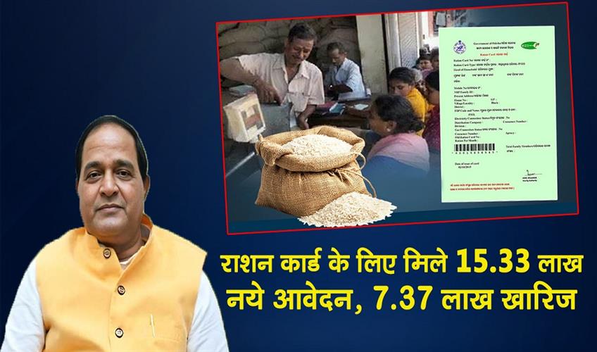 Khabar East:1533L-Fresh-Ration-Card-Applications-Received-In-Odisha-737L-Rejected