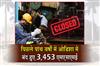 Khabar East:3453-MSMEs-Closed-In-Odisha-In-Last-5-Years-MoS-Karandlaje