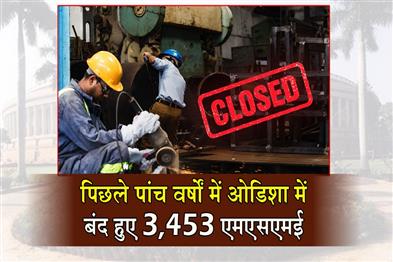 Khabar East:3453-MSMEs-Closed-In-Odisha-In-Last-5-Years-MoS-Karandlaje