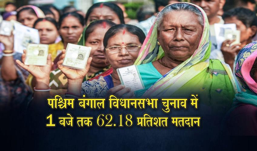 Khabar East:6218-percent-voter-turnout-recorded-in-the-West-Bengal-Assembly-elections-by-1-PM