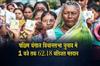 Khabar East:6218-percent-voter-turnout-recorded-in-the-West-Bengal-Assembly-elections-by-1-PM