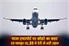 Khabar East:Dense-fog-wreaks-havoc-at-Patna-airport-10-flights-cancelled-33-delayed