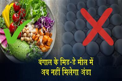 Khabar East:Eggs-will-no-longer-be-served-in-Bengals-mid-day-meals