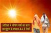 Khabar East:Heat-Wave-Persists-In-Odisha-Jharsuguda-Hottest-At-441°C
