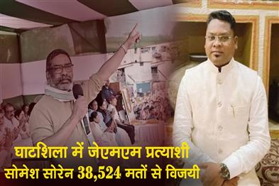 Khabar East:JMM-candidate-Somesh-Soren-wins-Ghatsila-by-38524-votes