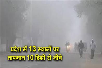 Khabar East:Mercury-Dips-Below-10°C-Across-13-Places-G-Udayagiri-Coldest-At-35°C