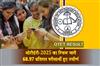 Khabar East:OTET-2025-Results-Out-6897-Pass-Rate-Recorded