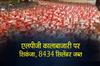 Khabar East:Odisha-Govt-Cracks-Down-On-Black-Marketing-Of-LPG-Cylinders-Seizes-Over-8400-Cylinders