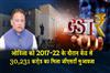 Khabar East:Odisha-Received-Rs-30231-Cr-GST-Compensation-From-Centre-During-2017–22-CM