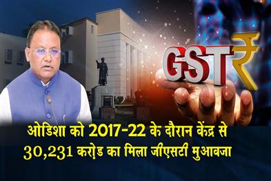 Khabar East:Odisha-Received-Rs-30231-Cr-GST-Compensation-From-Centre-During-2017–22-CM