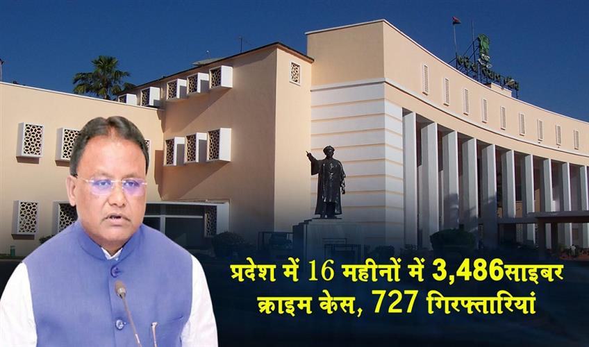 Khabar East:Odisha-Sees-3486-Cybercrime-Cases-727-Arrests-In-Last-16-Months-CM-Majhi