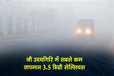 Khabar East:Odisha-Shivers-Under-Severe-Cold-Wave-G-Udayagiri-Records-35°C