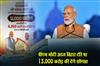 Khabar East:PM-Modi-on-Bihar-tour-today-will-give-gift-of-13000-crores