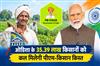 Khabar East:Rs-708-Cr-PM-Kisan-Instalment-To-Be-Transferred-To-3539-Lakh-Odisha-Farmers-On-Friday