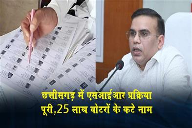 Khabar East:SIR-process-completed-in-Chhattisgarh-names-of-25-lakh-voters-deleted