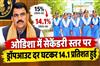 Khabar East:Secondary-Dropout-Rate-In-Odisha-Falls-To-141-Pc-In-2025-26-Minister