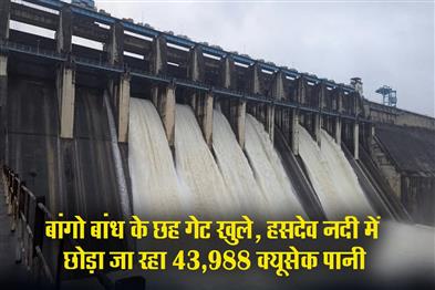 Khabar East:Six-gates-of-Bango-dam-opened-43988-cusecs-of-water-is-being-released-into-Hasdeo-river