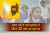 Khabar East:Subarnapur-Declares-School-Holiday-Amid-Scorching-Heatwave