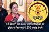 Khabar East:Subhadra-Yojana-Rs-250-Crore-To-Be-Disbursed-To-457-Lakh-Women-By-Jan-18