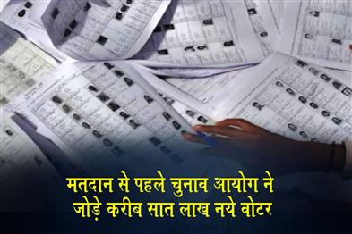 Khabar East:The-Election-Commission-added-nearly-700000-new-voters-prior-to-the-polls