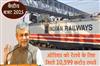 Khabar East:Union-Budget-2025-Odisha-gets-Rs-10599-crore-for-railways