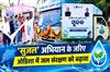 Khabar East:Sujal-campaign-launched-across-Odisha-to-promote-water-conservation